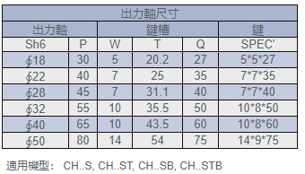 CPB-CH-1.png
