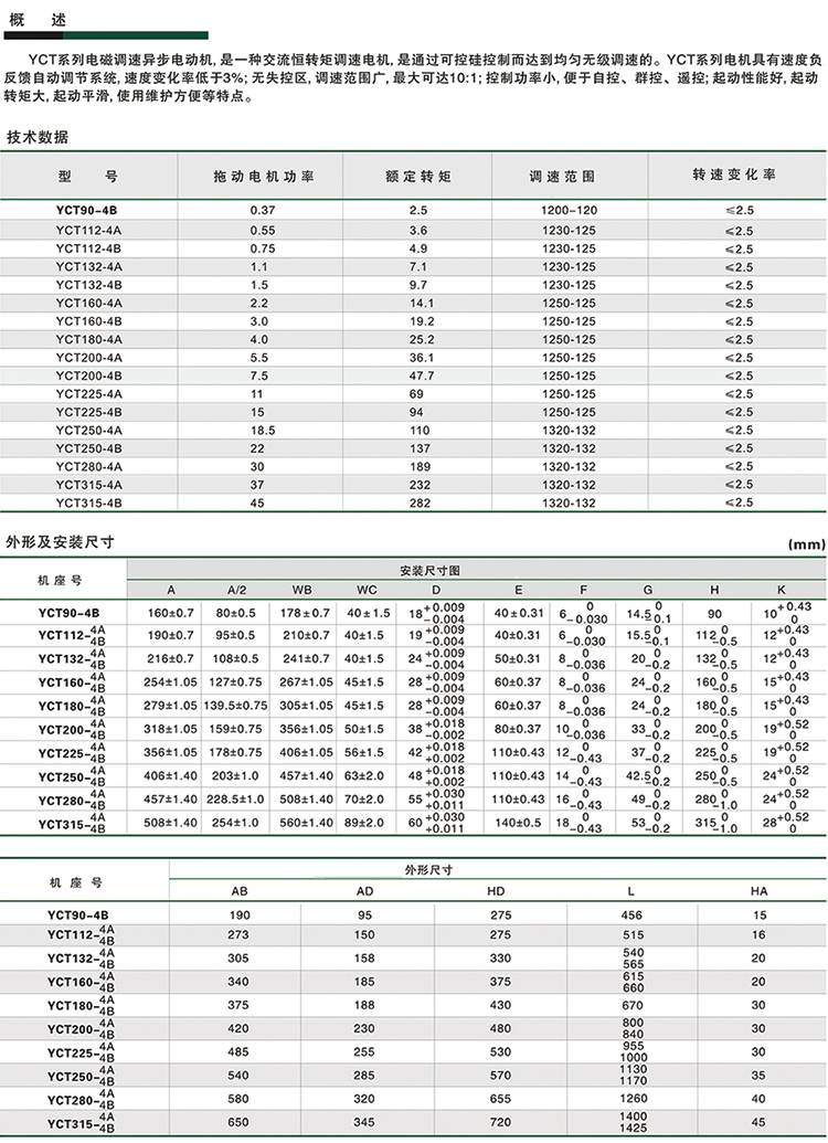 YCT系列电磁调速异步电动机.1.jpg