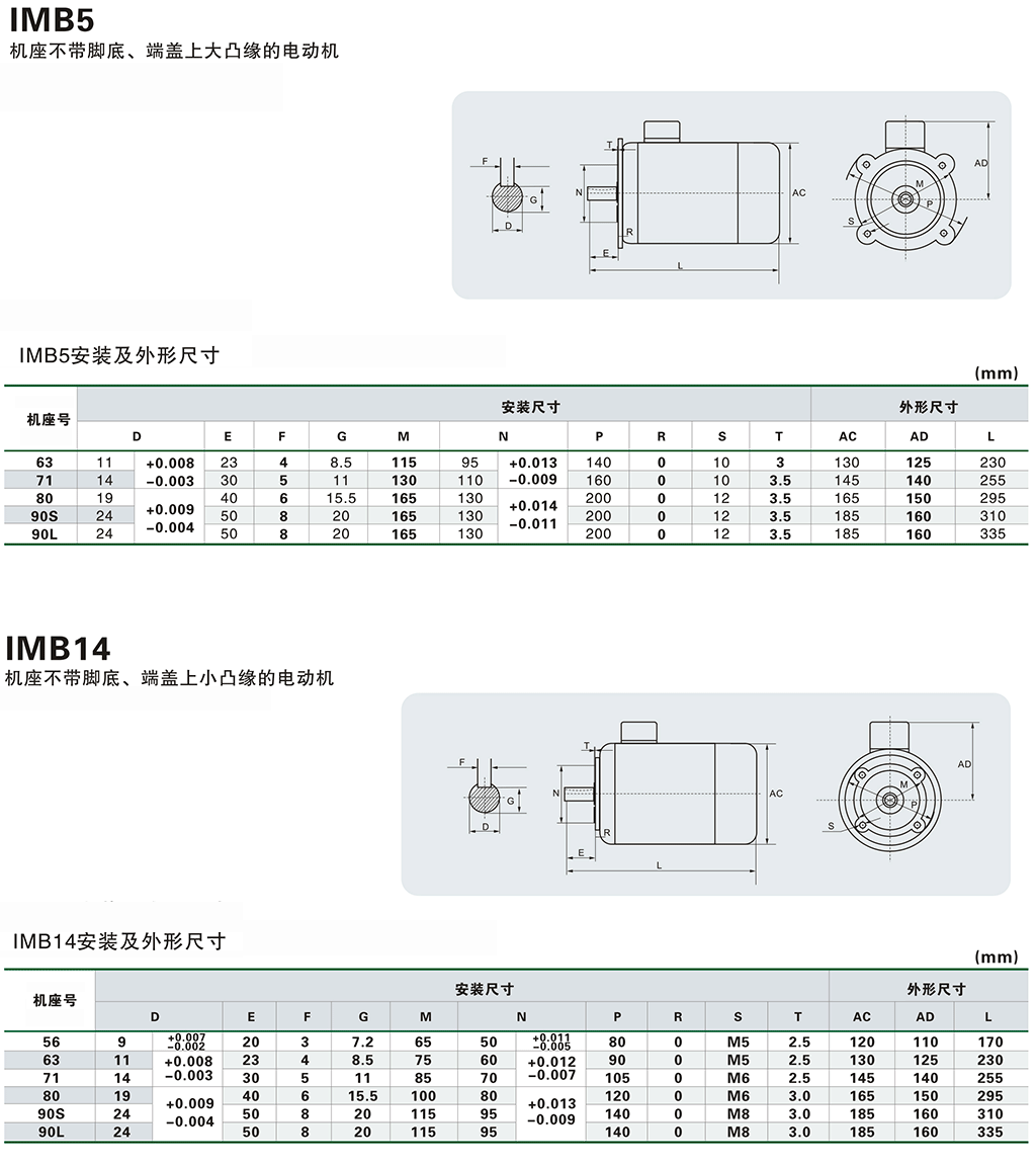 YS系列三相异步电动机.4.gif
