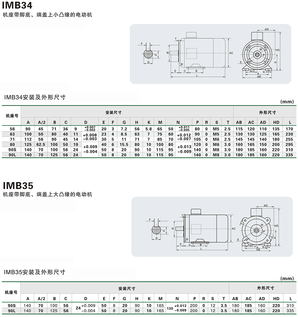 YS系列三相异步电动机.5.gif