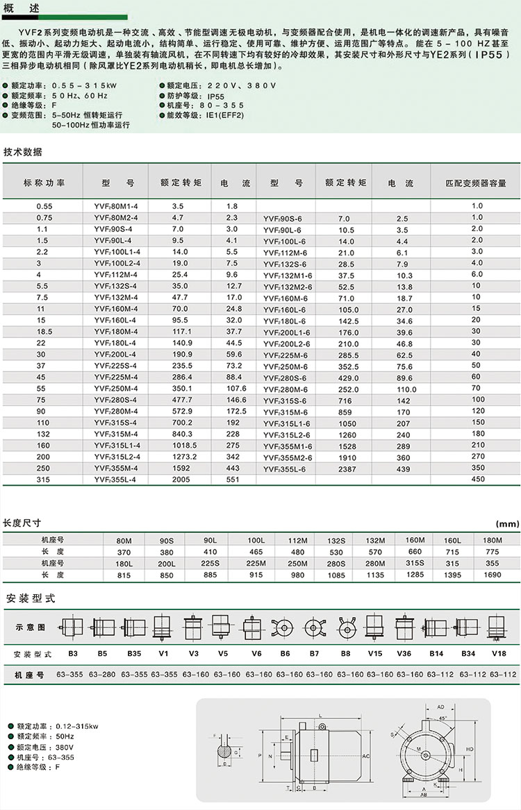 YVF2系列变频调速电动机.1.jpg